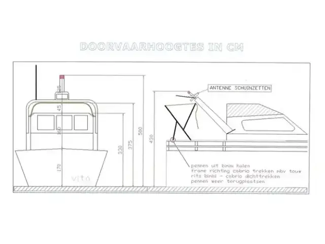 Brabant Vita Spaceline 14.85