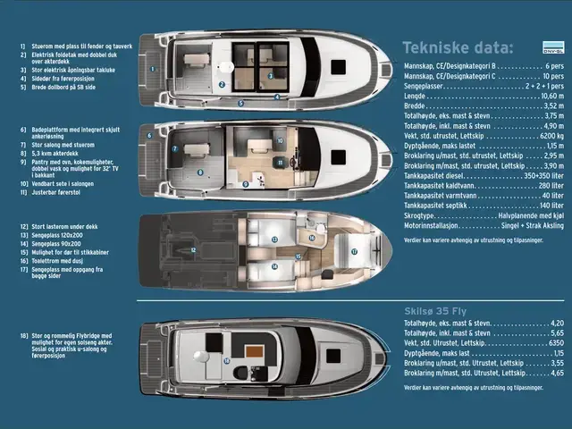 Skilso 35 Flybridge