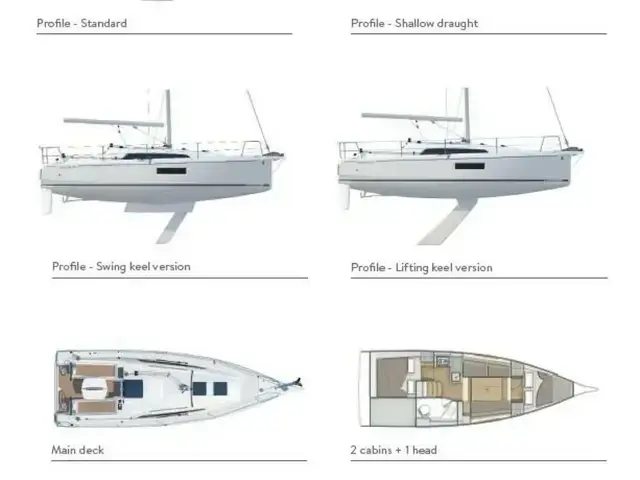 Beneteau OCEANIS 30.1 #292