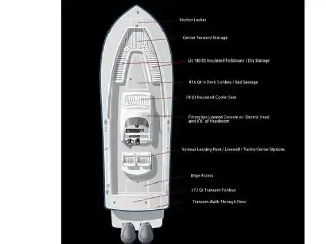 Regulator 28 Forward Seating