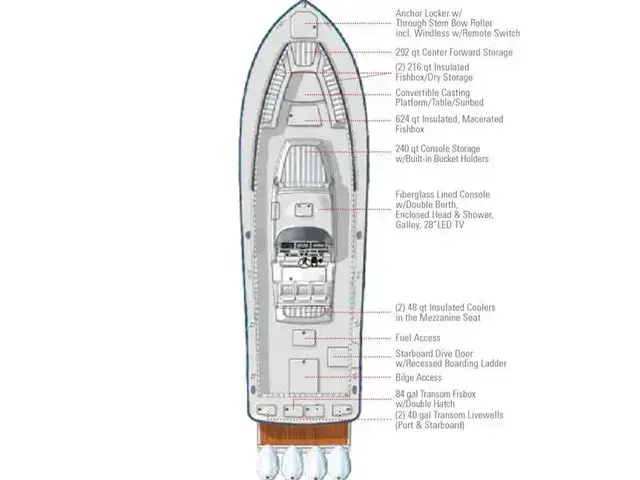 Regulator 41