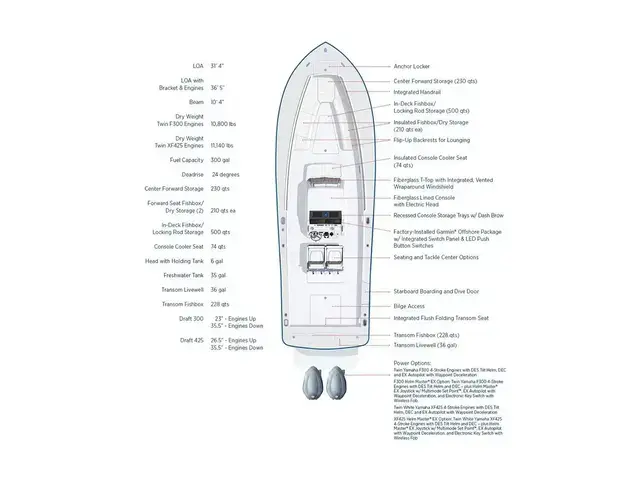 Regulator 31