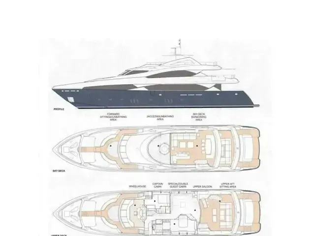 Sunseeker 121