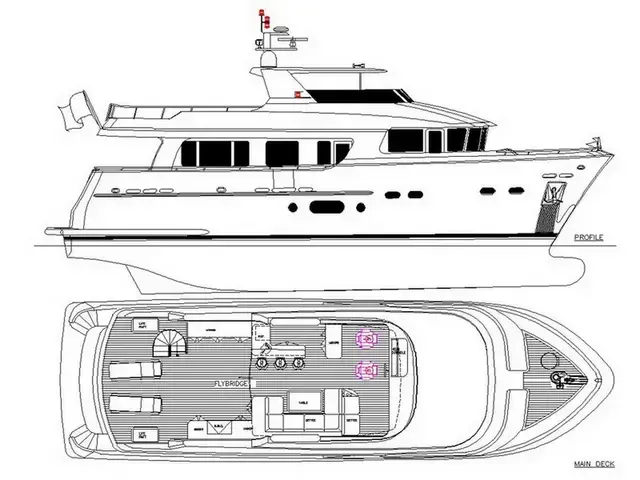 Bandido Yachts Bandido 66